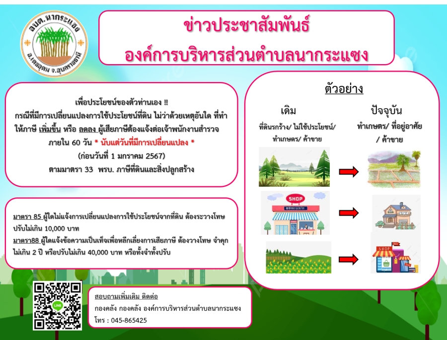 ประชาสัมพันธ์การเปลี่ยนแปลงการใช้ประโยชน์ภาษีที่ดินและสิ่งปลูกสร้าง ภาษีป้าย องค์การบริหารส่วนตำบลนากระแซง อำเภอเดชอุดม จังหวัดอุบลราชธานี