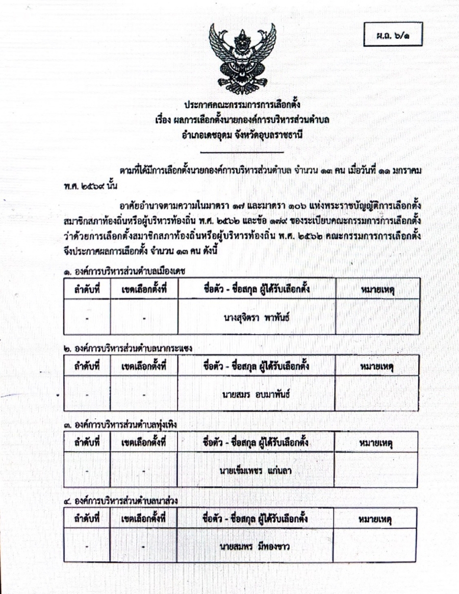 ประกาศคณะกรรมการการเลือกตั้ง เรื่อง ผลการเลือกตั้งนายกองค์การบริหารส่วนตำบล อำเภอเดชอุดม จังหวัดอุบลราชธานี