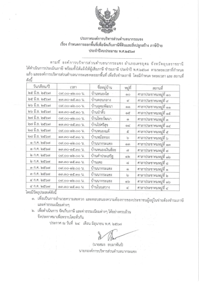 ประกาศองค์การบริหารส่วนตำบลนากระแซง เรื่อง กำหนดการออกพื้นที่เพื่อจัดเก็บภาษีที่ดินและสิ่งปลูกสร้าง ภาษีป้าย ประจำปีงบประมาณ พ.ศ. 2567