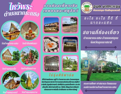 แหล่งท่องเที่ยวภายในตำบลนากระแซง